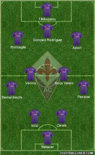 Fiorentina Formation 2016