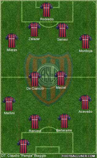 San Lorenzo de Almagro Formation 2016