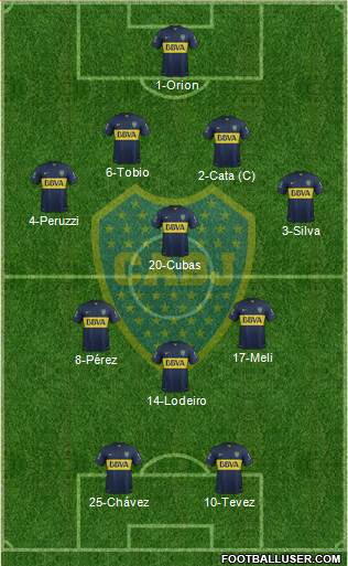 Boca Juniors Formation 2016