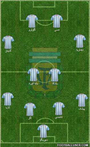 Argentina Formation 2016