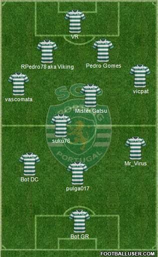 Sporting Clube de Portugal - SAD Formation 2016