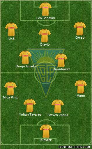 Estoril Praia Futebol - SAD Formation 2016