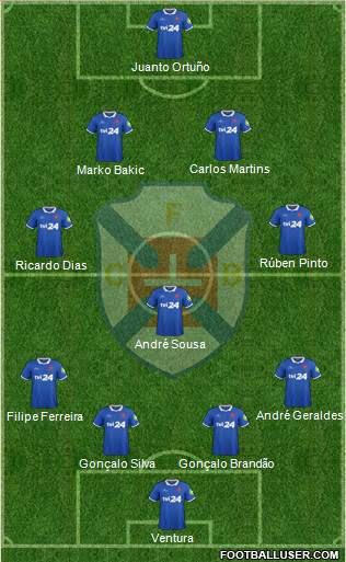 C.F. Os Belenenses - SAD Formation 2016