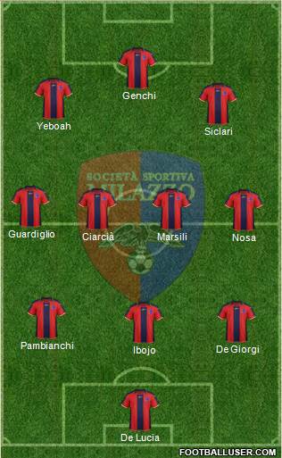 Milazzo Formation 2016