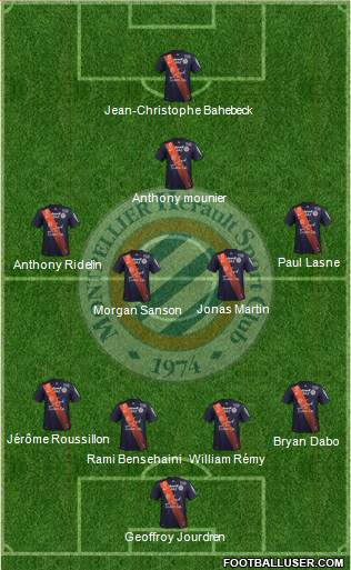Montpellier Hérault Sport Club Formation 2016
