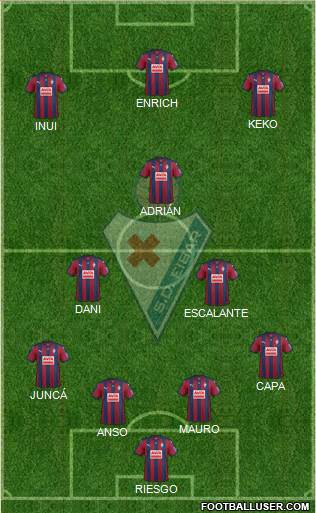 S.D. Eibar S.A.D. Formation 2016