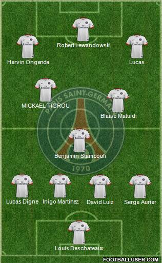 Paris Saint-Germain Formation 2016