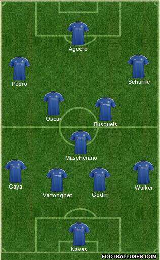 Chelsea Formation 2016