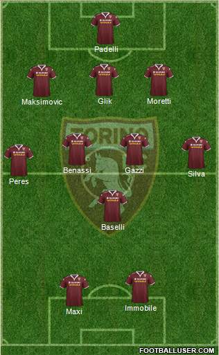 Torino Formation 2016