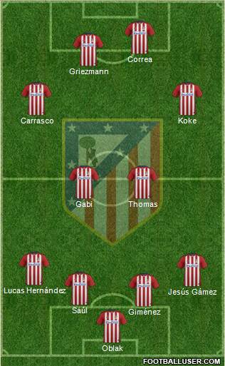 C. Atlético Madrid S.A.D. Formation 2016