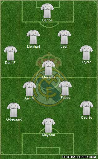 R. Madrid Castilla Formation 2016