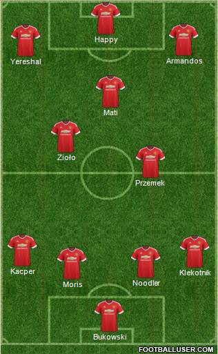Manchester United Formation 2016