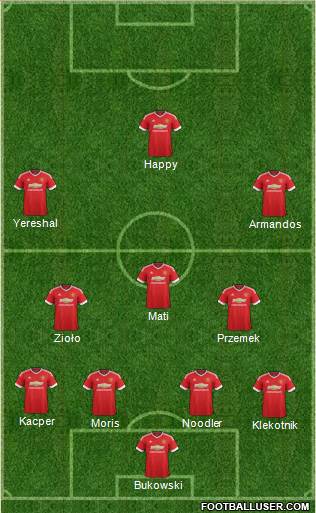 Manchester United Formation 2016