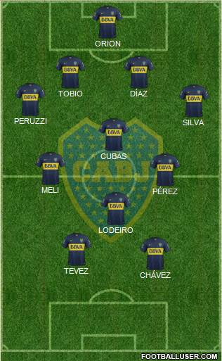 Boca Juniors Formation 2016