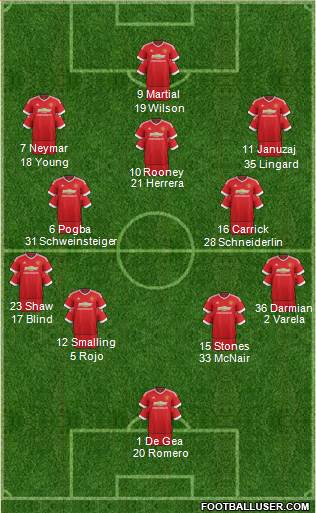 Manchester United Formation 2016