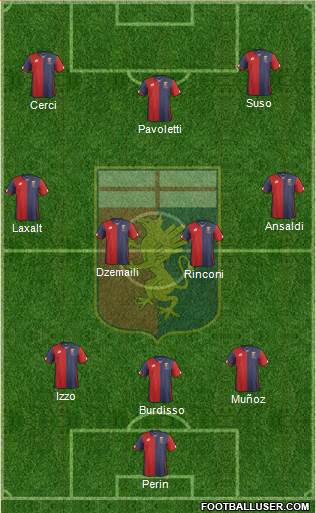Genoa Formation 2016