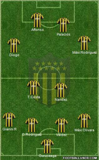 Club Atlético Peñarol Formation 2016