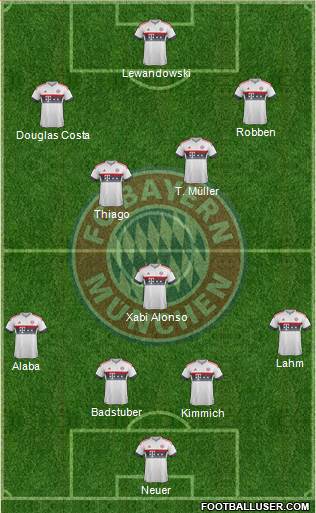FC Bayern München Formation 2016