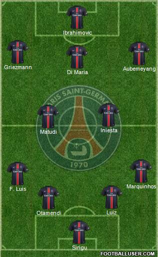 Paris Saint-Germain Formation 2016