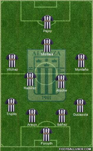 C Alianza Lima Formation 2016