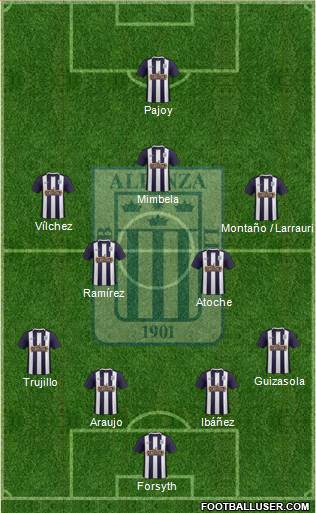 C Alianza Lima Formation 2016