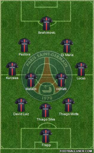 Paris Saint-Germain Formation 2016