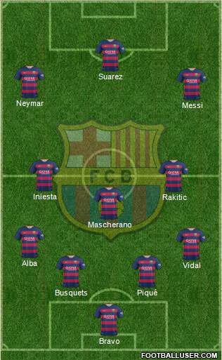F.C. Barcelona Formation 2016
