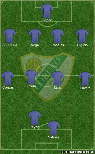 Coruxo F.C. Formation 2016