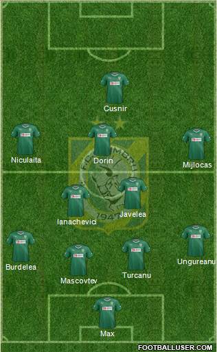 FC Zimbru Chisinau Formation 2016