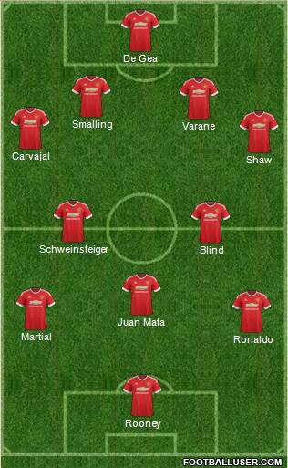 Manchester United Formation 2016