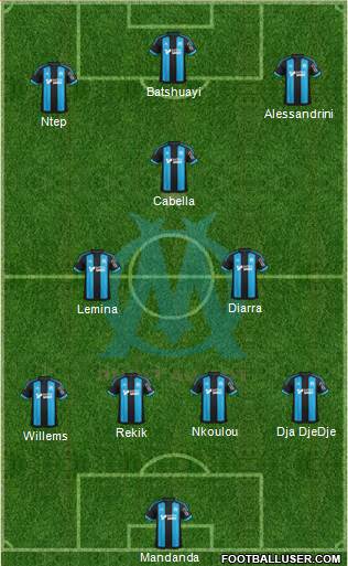 Olympique de Marseille Formation 2016