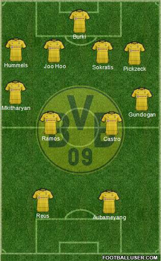 Borussia Dortmund Formation 2016