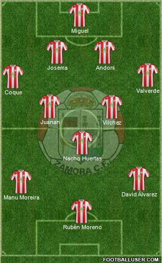 Zamora C.F. Formation 2016