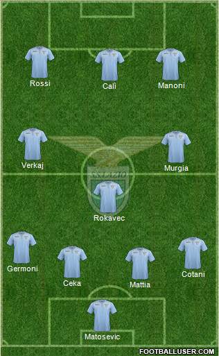 S.S. Lazio Formation 2016