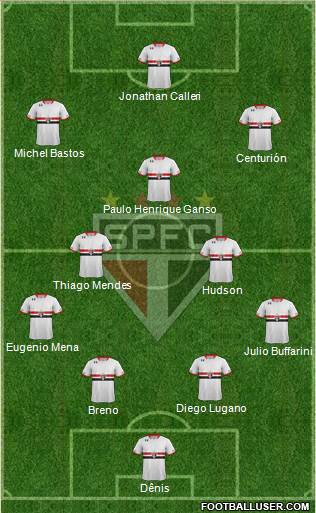 São Paulo FC Formation 2016