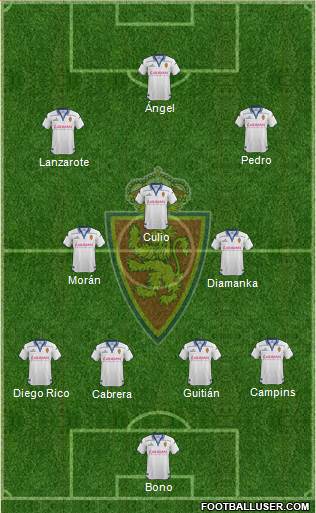 R. Zaragoza S.A.D. Formation 2016