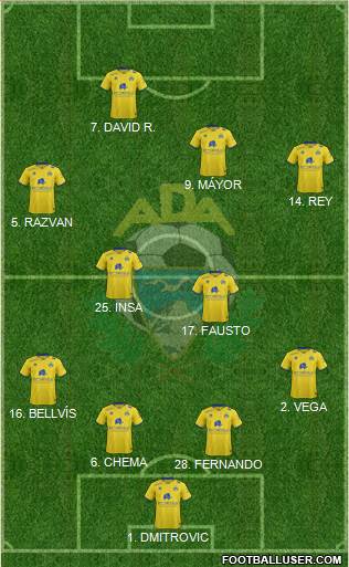 A.D. Alcorcón Formation 2016