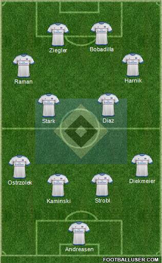 Hamburger SV Formation 2016