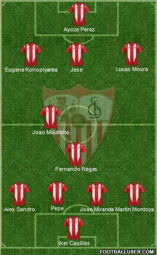 Sevilla F.C., S.A.D. Formation 2016