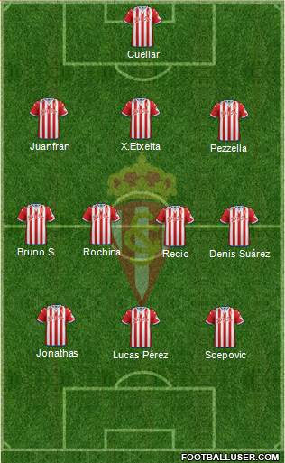 Real Sporting S.A.D. Formation 2016