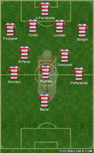 Granada C.F. Formation 2016