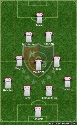 Newell's Old Boys Formation 2016