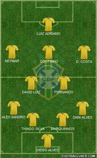 Brazil Formation 2016