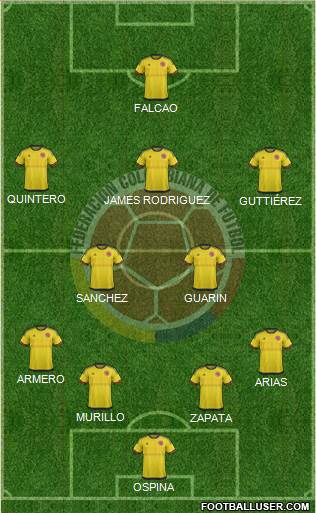 Colombia Formation 2016