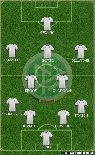 Germany Formation 2016