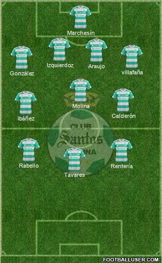 Club Deportivo Santos Laguna Formation 2016