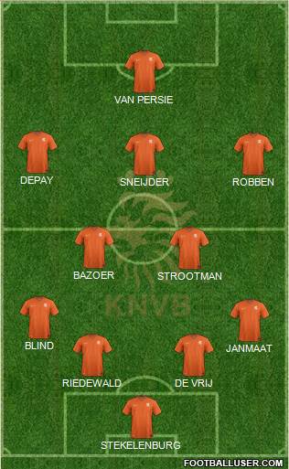 Holland Formation 2016