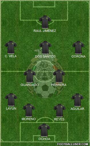 Mexico Formation 2016