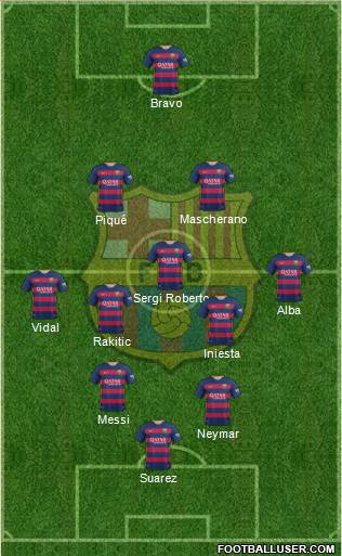 F.C. Barcelona Formation 2016