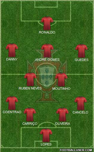 Portugal Formation 2016